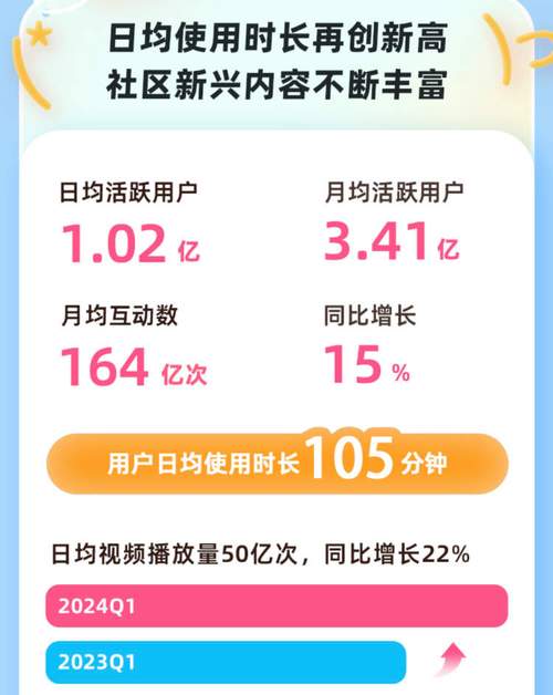 **揭秘B站流量密码：行业大佬如何玩转平台，让播放量飙升？**