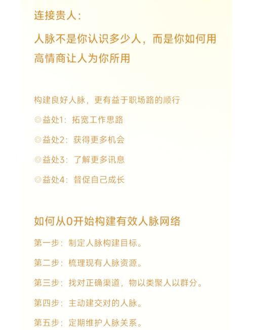 **微博影响力提升秘籍：打造个人品牌的六大法宝**