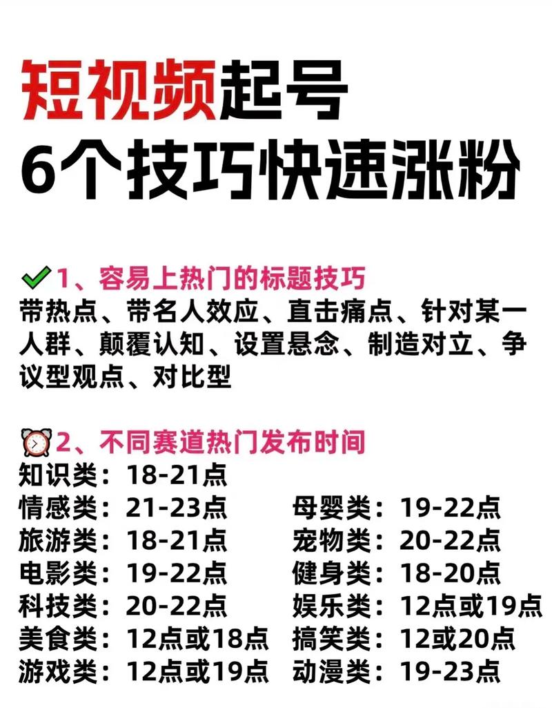 **标题：解锁抖音涨粉新姿势，轻松玩转抖音营销！**