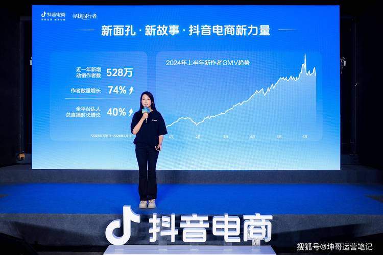 自助下单新体验，抖音24小时为你开启新世界