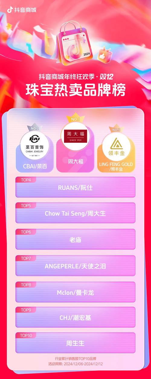 **标题：抖音全天候服务，一键下单，畅享不停歇的购物盛宴**