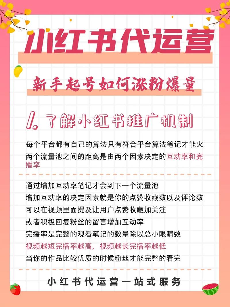 **标题：揭秘小红书粉丝增长神器，助你人气爆棚，成为流量新星！**