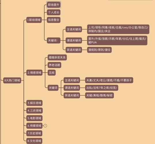 抖音买粉攻略大全：从入门到精通，全面解析！