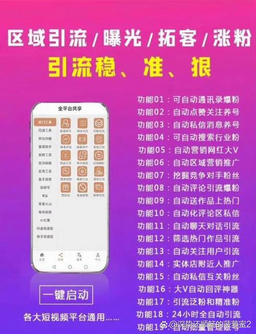 抖音达人必备神器，1000粉丝自助平台助你爆红