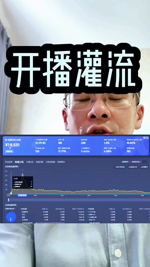 **标题：B站视频冷启动难题破解：神秘播放量插件助你快速起飞！**