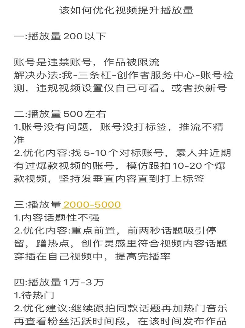 **B站视频播放量飙升秘籍！这些实用方法你必须掌握！**