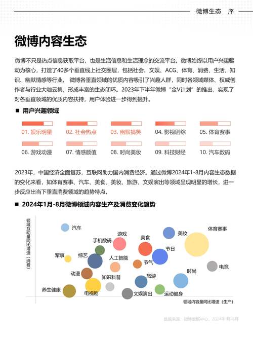 探索微博粉丝购买平台，开启影响力增长之路