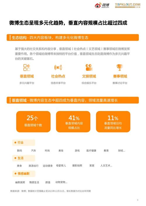 全方位解析微博粉丝购买平台的优势与潜在风险。