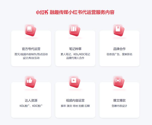 小红书粉丝购买平台，让你的账号更有价值