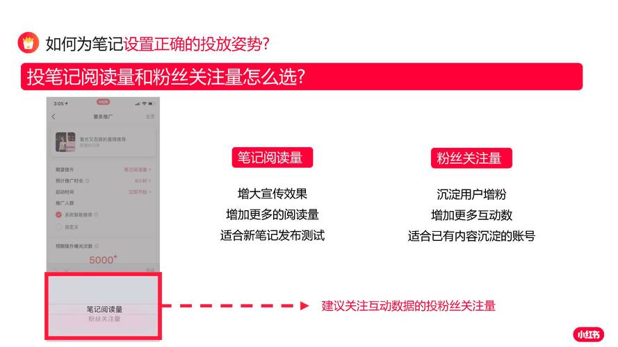 **B站刷粉秘诀揭秘：正确姿势与必备注意事项**