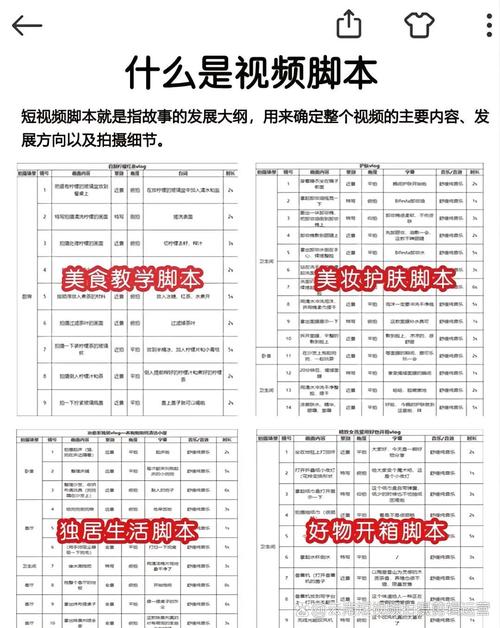 揭秘bilibili热门视频的神秘流量：背后的刷播放量脚本大解析！