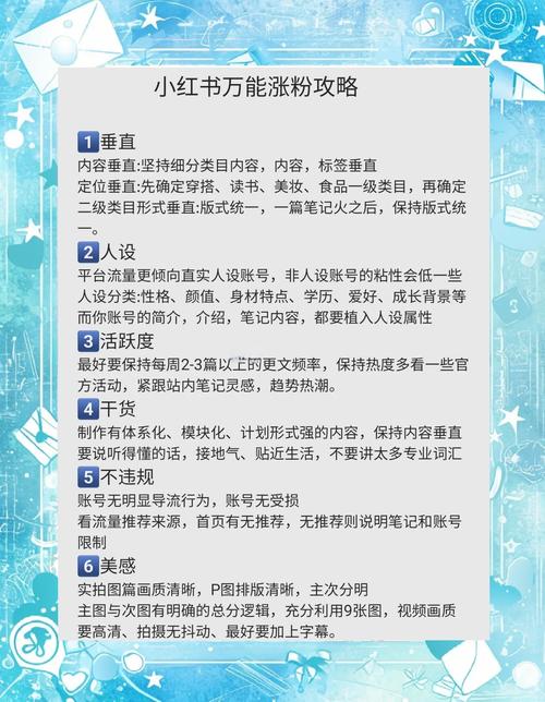 **标题：揭秘小红书粉丝增长秘诀：通往万粉之路的实战指南**