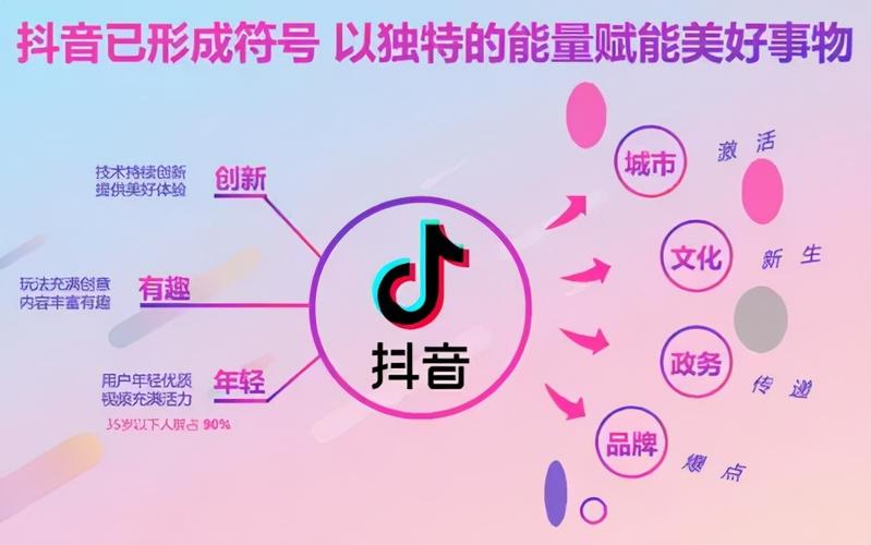 **标题：揭秘抖音粉丝增长新策略：一元即享千粉助力，打造人气爆棚账号！**