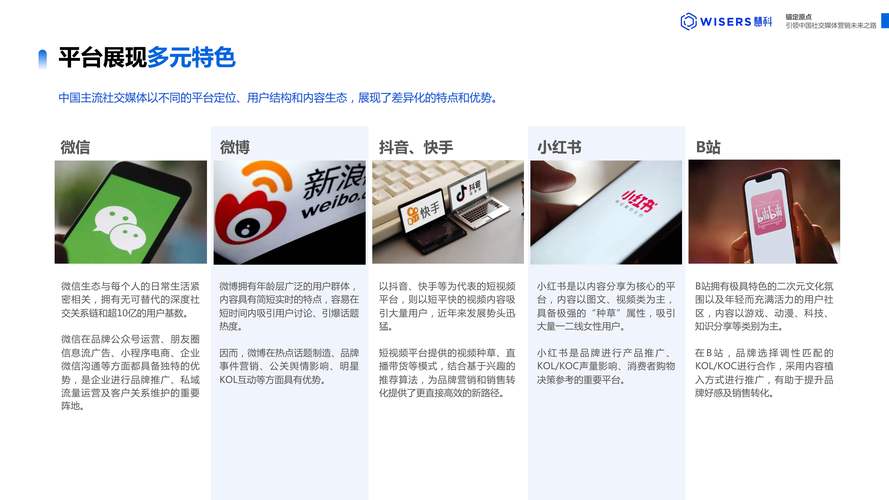 社交媒体新宠：24小时免费刷赞，轻松涨粉！