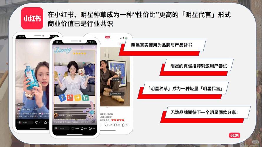 **标题：探秘小红书小号自助购买平台，开启社交新篇章！**