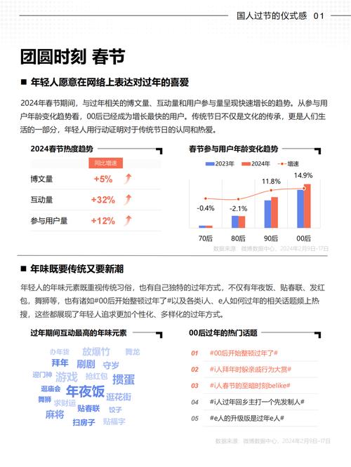 全面解析微博粉丝购买平台的用户评价与反馈情况