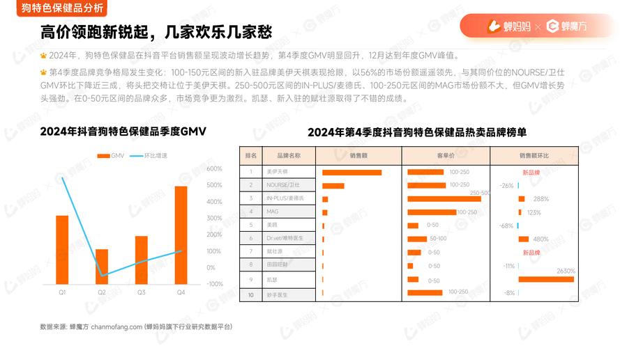 **抖音粉丝市场新动向：1000粉丝价格探究与合理性分析**