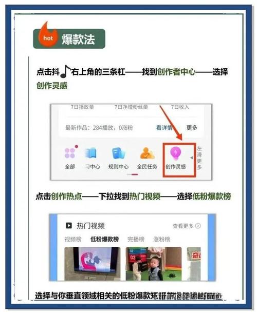**标题：小红书超级粉丝团养成秘籍，解锁粉丝增长新姿势！**
