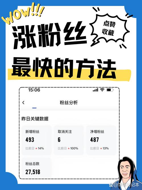微博涨粉新姿势，带你探索高效刷粉丝平台！