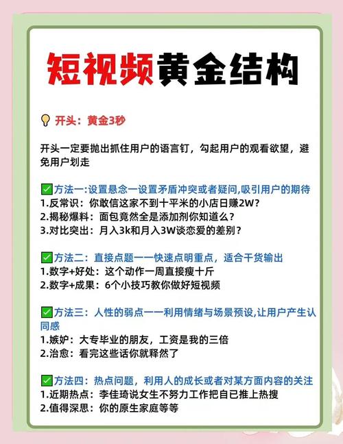 **标题**： 短视频人气飙升秘籍！一键点赞，轻松打造爆款视频！