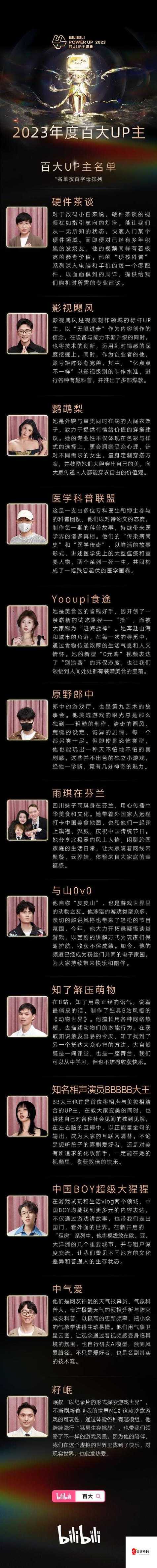 **B站涨粉秘籍大公开:轻松打造人气UP主!**