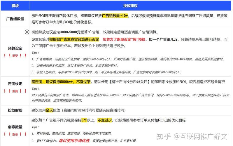 新手也能快速涨粉！快手刷粉电脑版教程来袭！