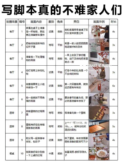 **标题：巧用脚本提升B站知名度与影响力的策略解析**