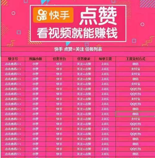 热门话题：关于快手刷赞平台的热议和讨论。