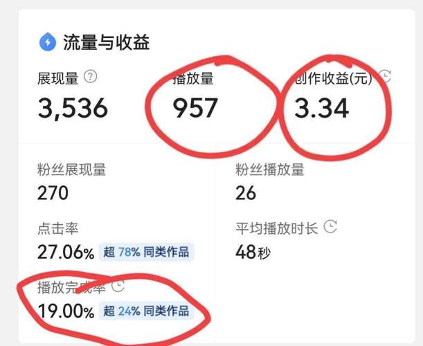 快手刷点赞网站实战指南：轻松引领热门话题潮流。
