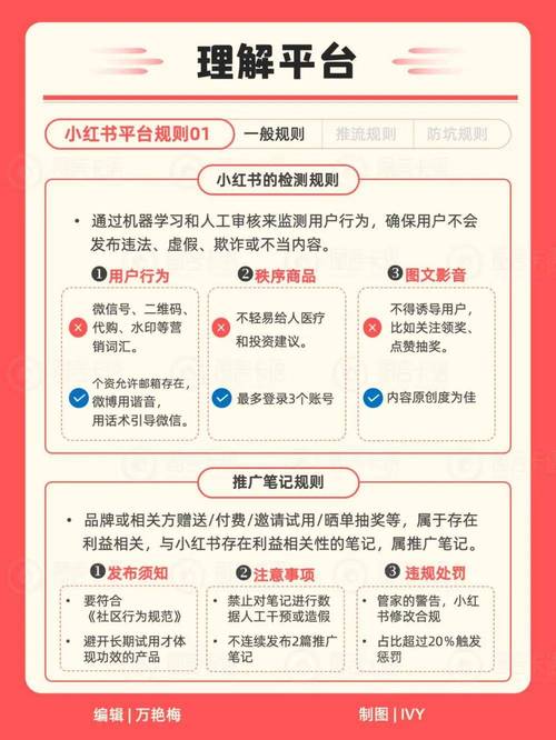 **买粉丝与自主运营：小红账号增长策略对比**
