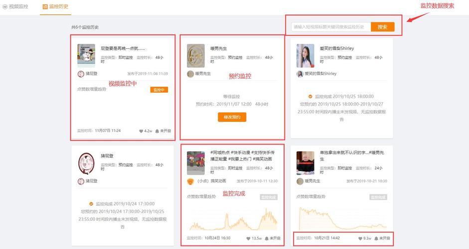 **标题：快手双击点赞网站：揭秘短视频热度提升的秘诀！**